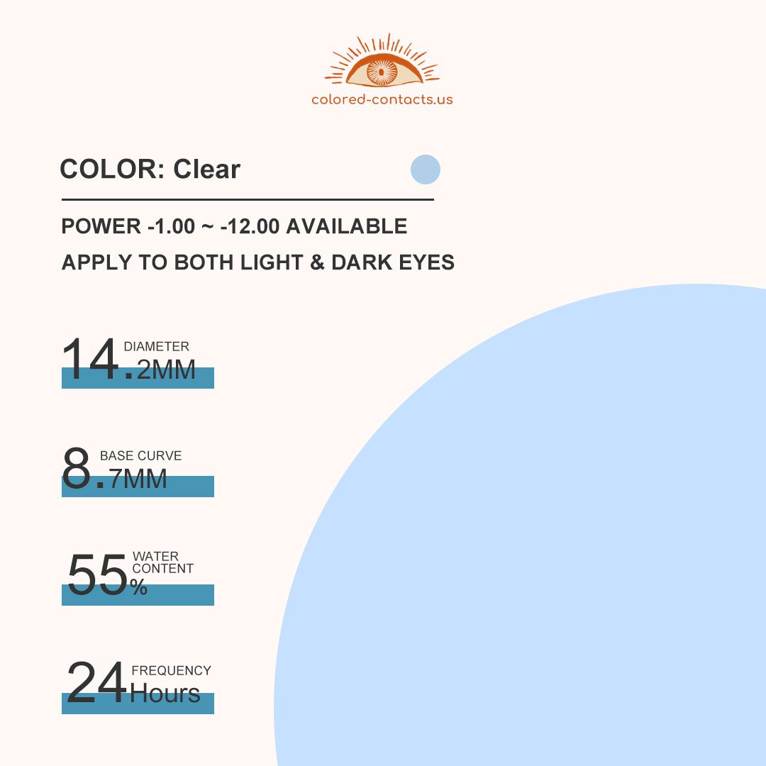 Zero Sensation Series Clear Contacts – 30PCs / 60PCs