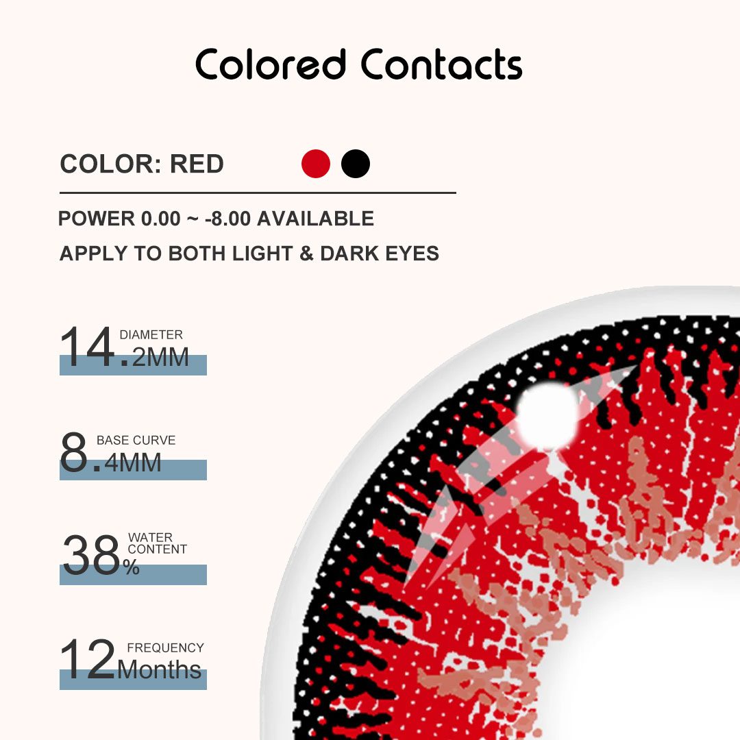 HONKAI : Blade Cosplay Contacts